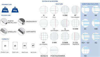 ONE COLOR MAXI QUADERNO 100gr A (Rigo 1° e 2° elementare)